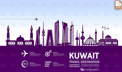 وکتور جاذبه های جهانگردی و مسافرتی کویت